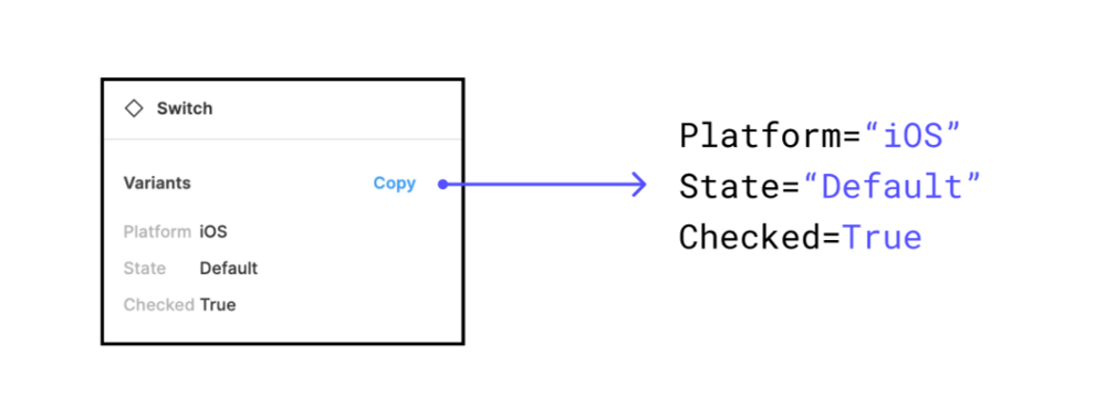 The new Inspect panel for copying variant properties.